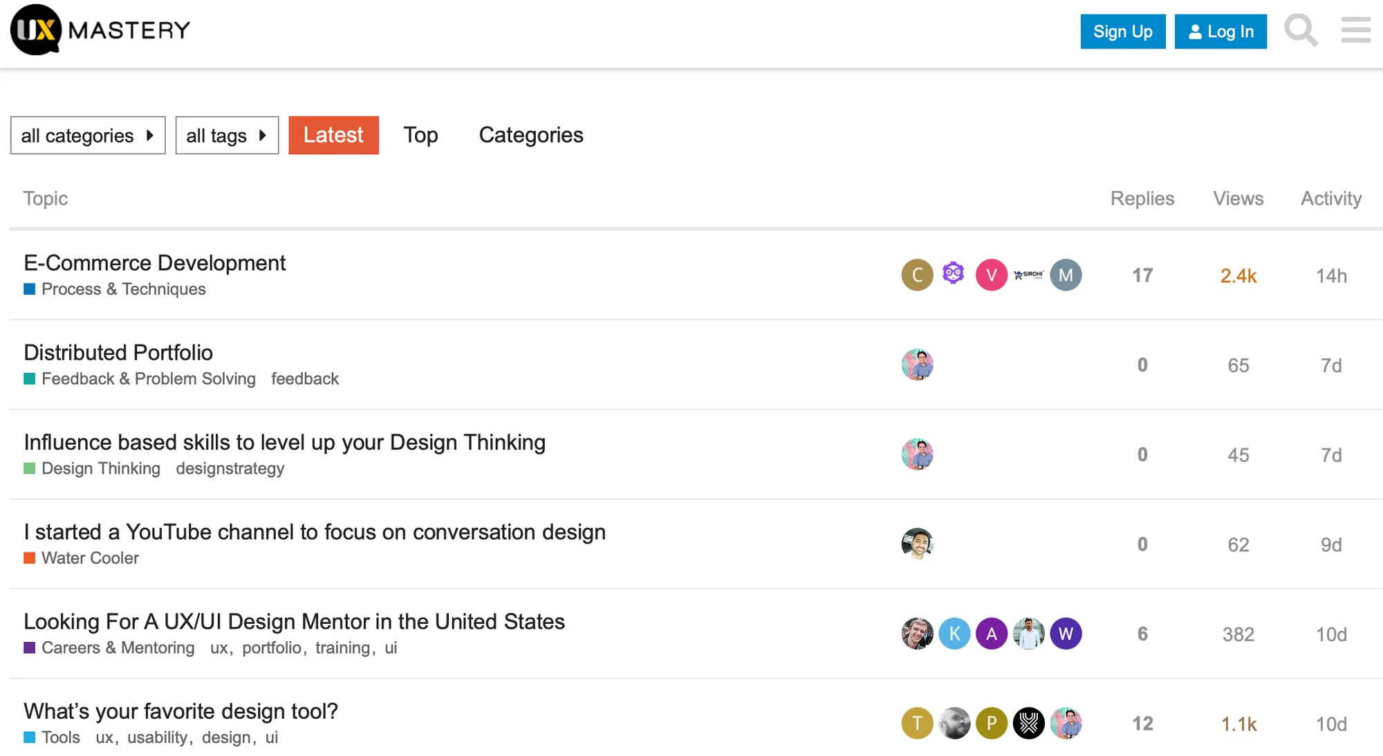 Image from UX Mastery